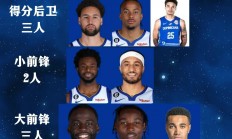 米兰捕鱼-包含勇士队球星状态正佳，领队稳固冠军阵容的词条